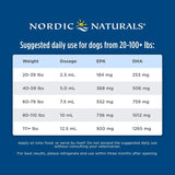 NORDIC NATURALS - Nordic Naturals Pet Cod Liver Oil Unflavored 8 Fl.Oz. - The Red Vitamin MX - Aceite De Pescado Para Perros - {{ shop.shopifyCountryName }}