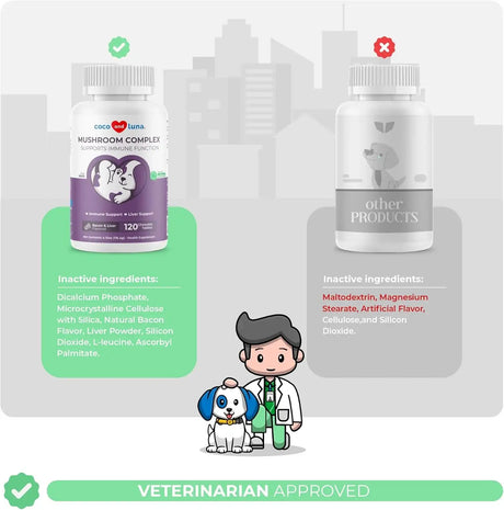 COCO AND LUNA - Coco and Luna Mushroom Complex for Dogs 120 Tabletas - The Red Vitamin MX - Suplementos Herbales Para Perros - {{ shop.shopifyCountryName }}