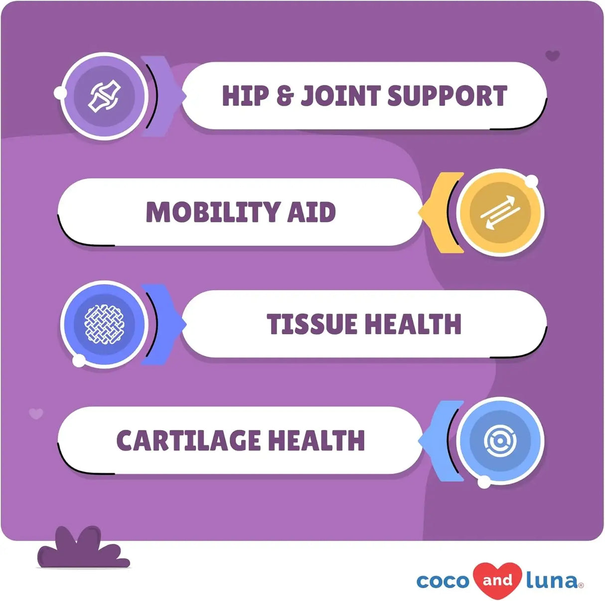 COCO AND LUNA - Coco and Luna Hip & Joint Supplement for Dogs 120 Tabletas Masticables - The Red Vitamin MX - Cuidado De Cadera Y Articulaciones Para Perros - {{ shop.shopifyCountryName }}