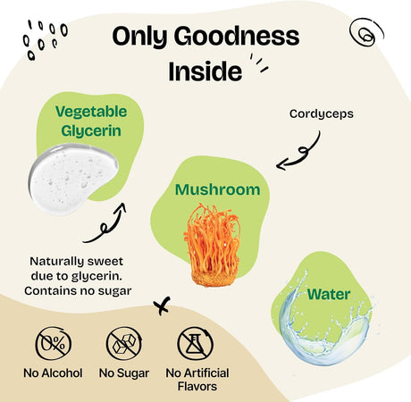 FOREVER PUPPY - Forever Puppy Cordyceps Mushroom Extract for Dogs 2 Fl.Oz. - The Red Vitamin MX - Suplementos Herbales Para Perros - {{ shop.shopifyCountryName }}