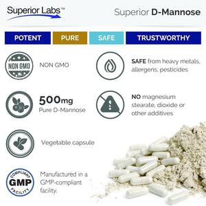 SUPERIOR LABS - Superior Labs D-Mannose 500Mg. 120 Capsulas - The Red Vitamin MX - Suplementos Alimenticios - {{ shop.shopifyCountryName }}