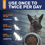 CLEAR MAX - Clear Max Natural Antibiotics for Dogs for Allergies Infections Coughs Digestive Moments 2 Fl.Oz. - The Red Vitamin MX - Medicamentos Sin Receta Para Perros - {{ shop.shopifyCountryName }}