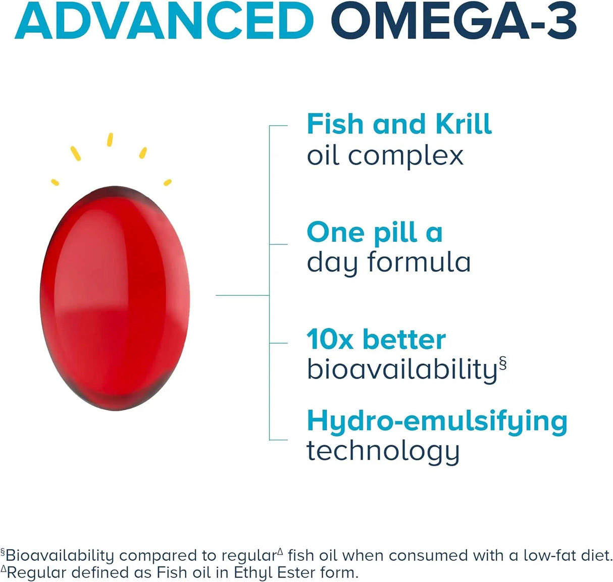 QUNOL - Qunol Advanced Omega 3 Krill and Fish Oil Complex 90 Capsulas Blandas - The Red Vitamin MX - Suplementos Alimenticios - {{ shop.shopifyCountryName }}