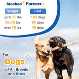SHINEPAWS - SHINEPAWS Dog Multivitamin Powder 90 Servicios 270Gr. - The Red Vitamin MX - Multivitamínicos Para Perros - {{ shop.shopifyCountryName }}