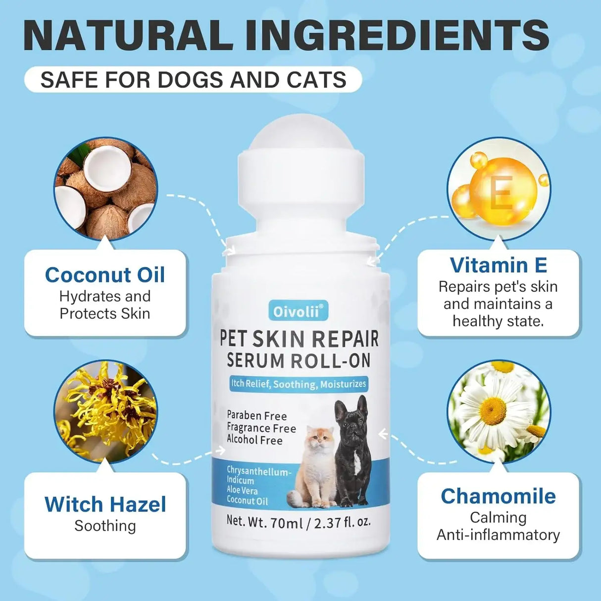 OIVOLII - Oivolii Dog & Cat Skin Care Roll-On with Coconut Oil 70Ml. - The Red Vitamin MX - Remedios Para La Picazón De Perros - {{ shop.shopifyCountryName }}