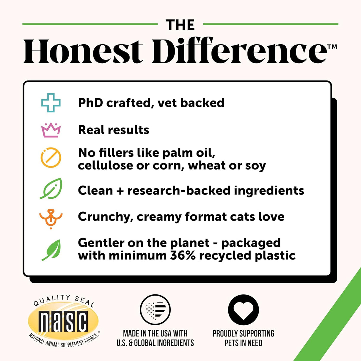 Pet Honesty Cat Hairball Support Crunchy & Creamy Chews 30 Masticables