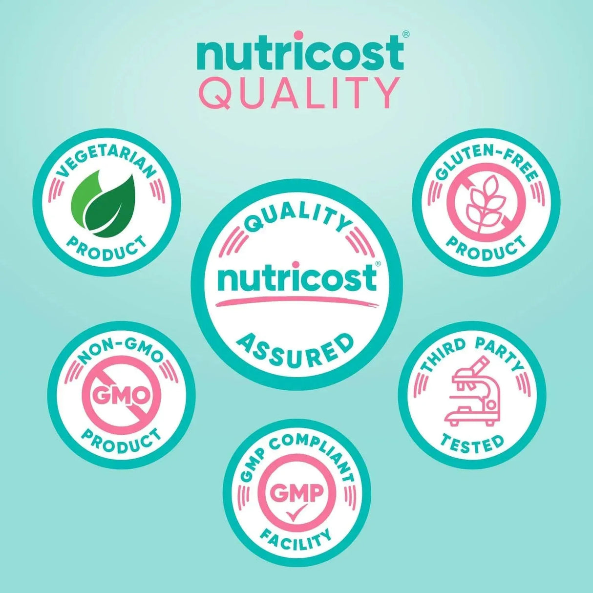 NUTRICOST - Nutricost Folic Acid for Women 1200mcg 120 Capsulas - The Red Vitamin MX - Suplementos Alimenticios - {{ shop.shopifyCountryName }}