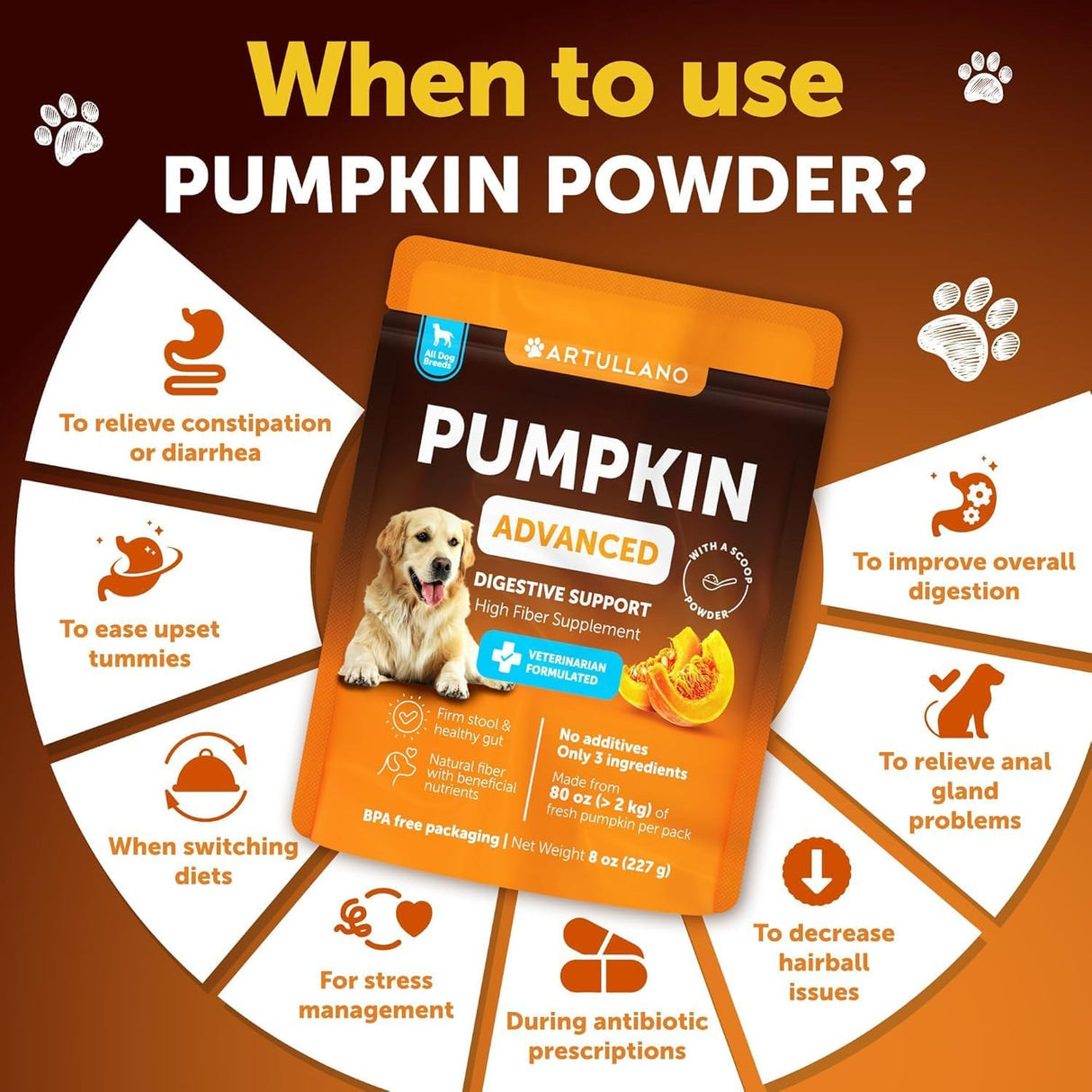 Artullano Pumpkin Powder for Dogs Digestive Support 227Gr.