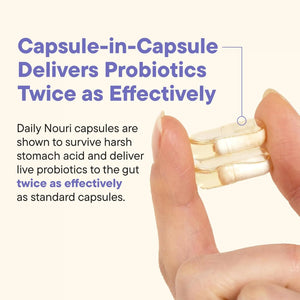 NOURI - Nouri Daily Menopause Probiotic with Resveratrol 30 Capsulas - The Red Vitamin MX - Suplementos Alimenticios - {{ shop.shopifyCountryName }}