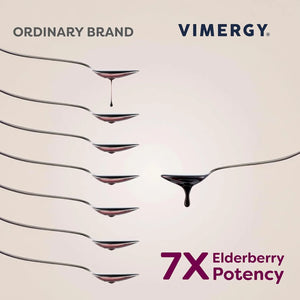 VIMERGY - Vimergy Soothe Wise Immune Support with Elderberry Syrup 120Ml. - The Red Vitamin MX - Suplementos Alimenticios - {{ shop.shopifyCountryName }}