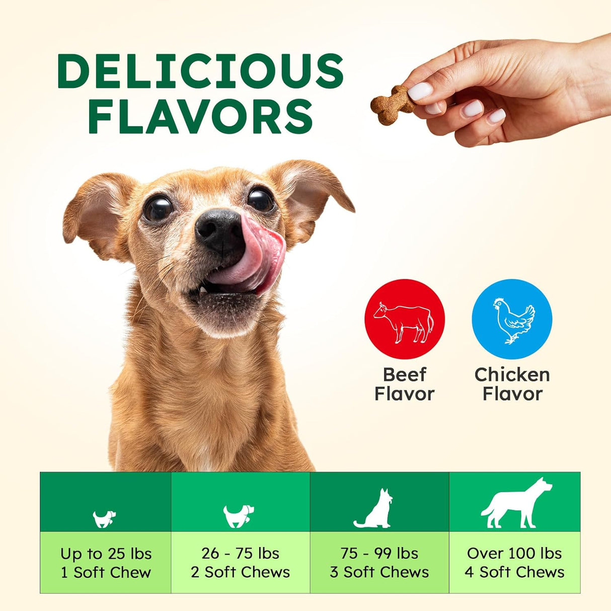 OKKOBI Anal Gland Chews 150 Masticables