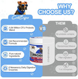 COLEAZE - ColEaze Probiotics for Dogs 150 Masticables - The Red Vitamin MX - Probióticos Para Perros - {{ shop.shopifyCountryName }}