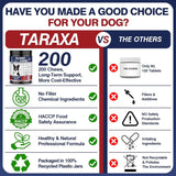 TARAXA - Taraxa Dog Allergy Chews 200 Masticables - The Red Vitamin MX - Remedios Para La Picazón De Perros - {{ shop.shopifyCountryName }}