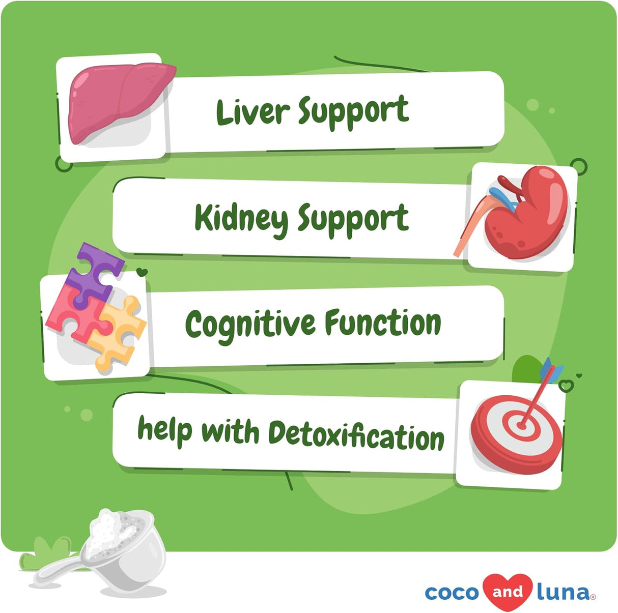 Coco and Luna Milk Thistle for Cats 120Gr.