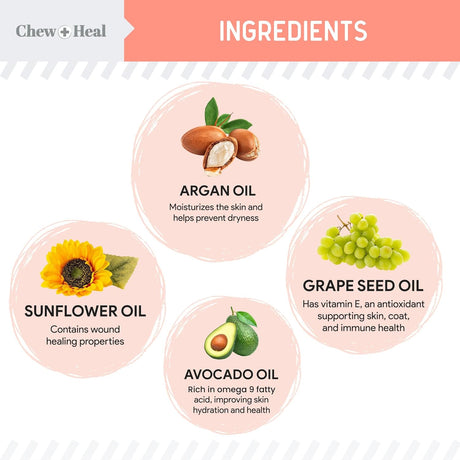 CHEW + HEAL - Chew + Heal Labs Natural Hot Spot Treatment for Dogs 2 Fl.Oz. - The Red Vitamin MX - Remedios Para La Picazón De Perros - {{ shop.shopifyCountryName }}