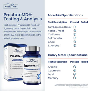 1MD NUTRITION - 1MD Nutrition ProstateMD 30 Capsulas Blandas - The Red Vitamin MX - Suplementos Alimenticios - {{ shop.shopifyCountryName }}