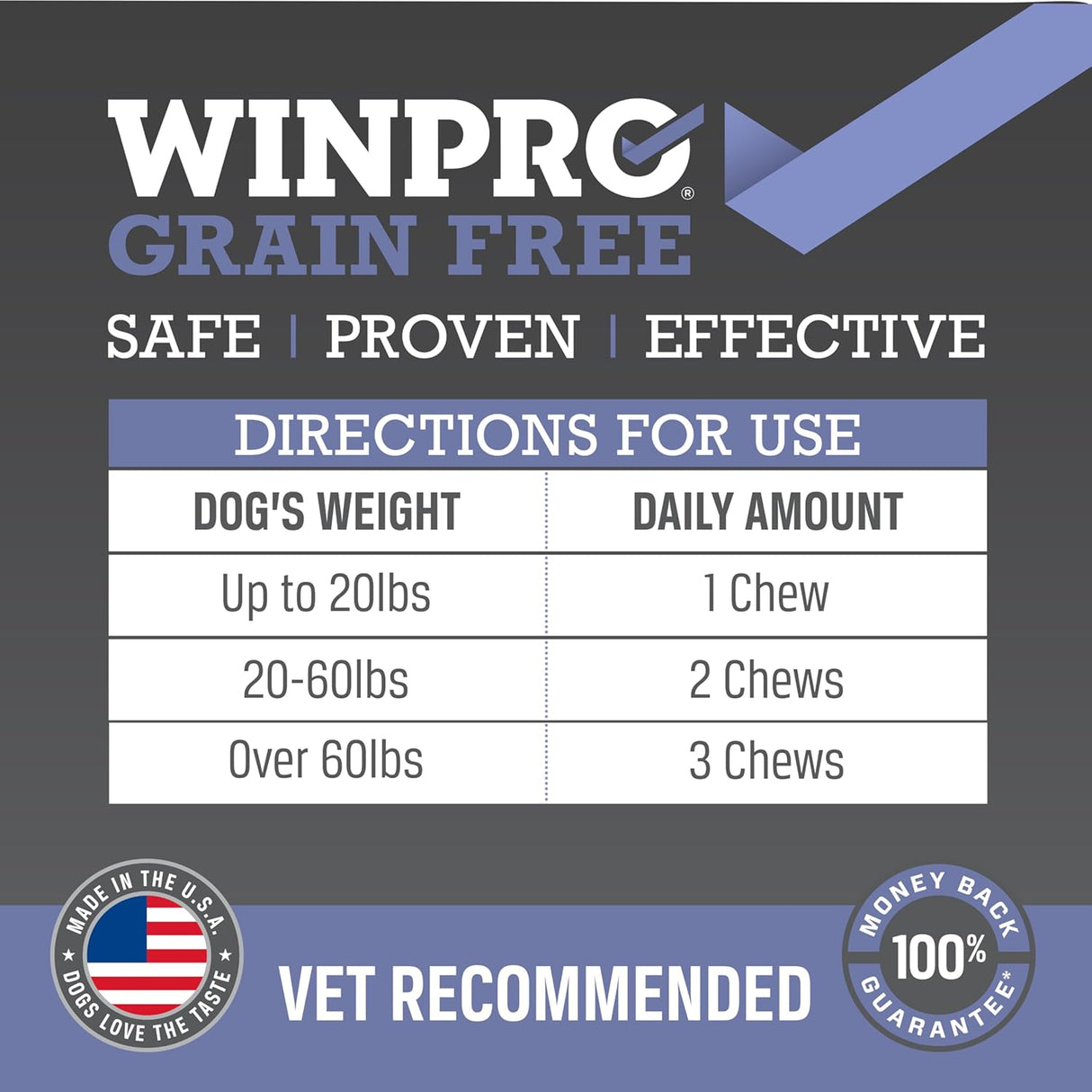 WINPRO Calming Chews for Dogs 60 Masticables