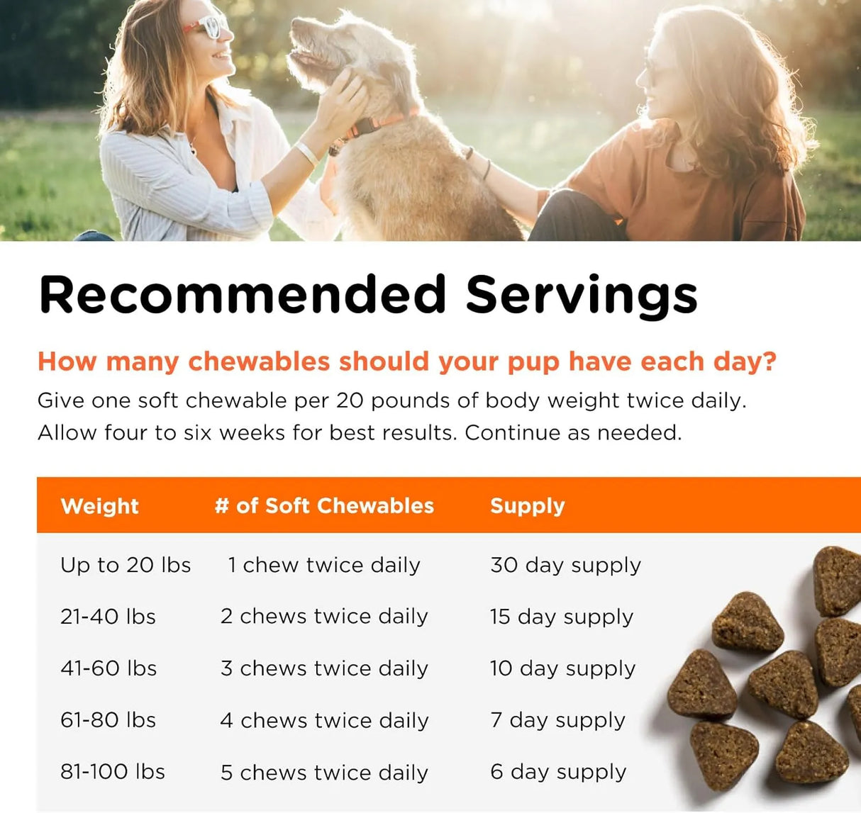 NUTRI-VET - Nutri-Vet Shed Defense Soft Chews for Dogs 60 Masticables - The Red Vitamin MX - Aceite De Pescado Para Perros - {{ shop.shopifyCountryName }}