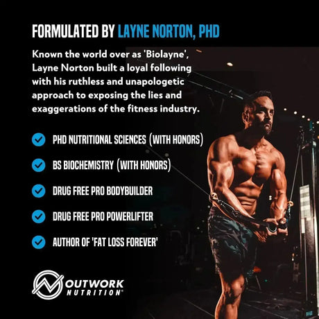 OUTWORK NUTRITION - Outwork Nutrition Build Whey Protein Isolate Powder Chocolate 25 Servicios 820Gr. - The Red Vitamin MX - Suplementos Alimenticios - {{ shop.shopifyCountryName }}