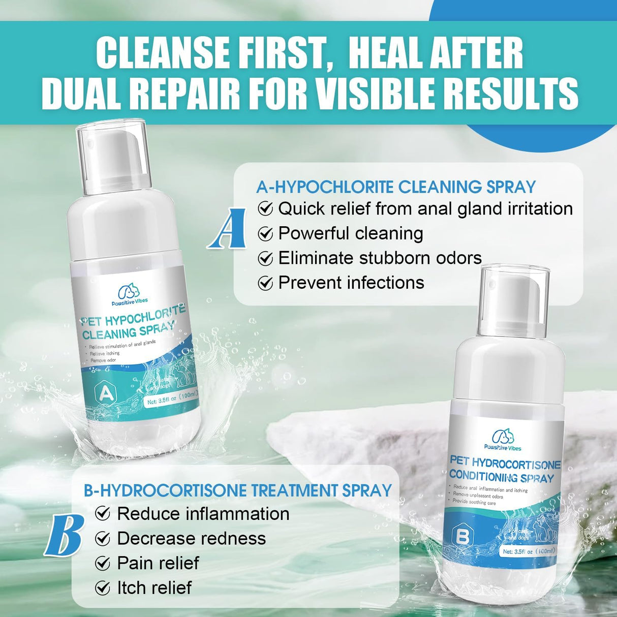 Pawsitive Vibes Medicated Instant Dog Anal Spray Kit
