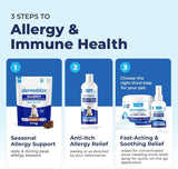 VETNIQUE - Vetnique Dermabliss Anti Itch Spray for Dogs & Cats 8 Fl.Oz. - The Red Vitamin MX - Remedios Para La Picazón De Perros - {{ shop.shopifyCountryName }}