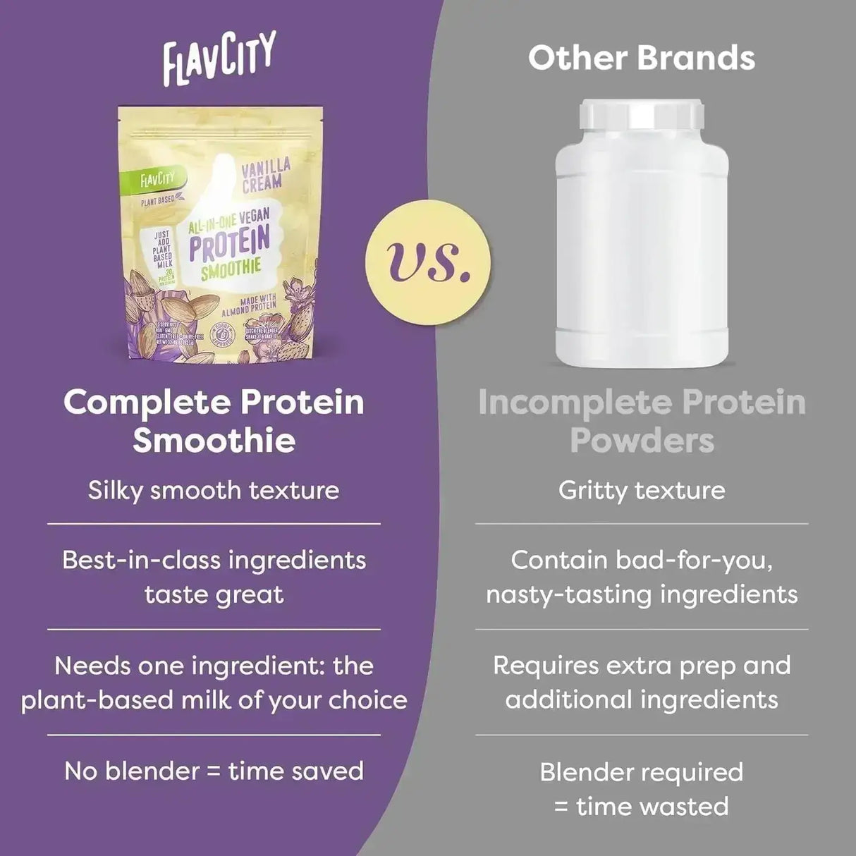 FLAVCITY - FlavCity Protein Powder Smoothie Grass-Fed Vegan Vanilla 921Gr. - The Red Vitamin MX - Suplementos Alimenticios - {{ shop.shopifyCountryName }}