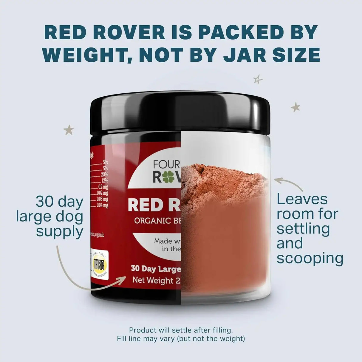 FOUR LEAF ROVER - FOUR LEAF ROVER Red Rover Dog Urinary Tract Supplement 30 Servicios 76Gr. - The Red Vitamin MX - Salud De Tracto Urinario Para Perros - {{ shop.shopifyCountryName }}