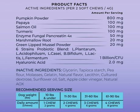 PUP CHOICE - Pup Choice Probiotics for Dogs 140 Masticables - The Red Vitamin MX - Probióticos Para Perros - {{ shop.shopifyCountryName }}