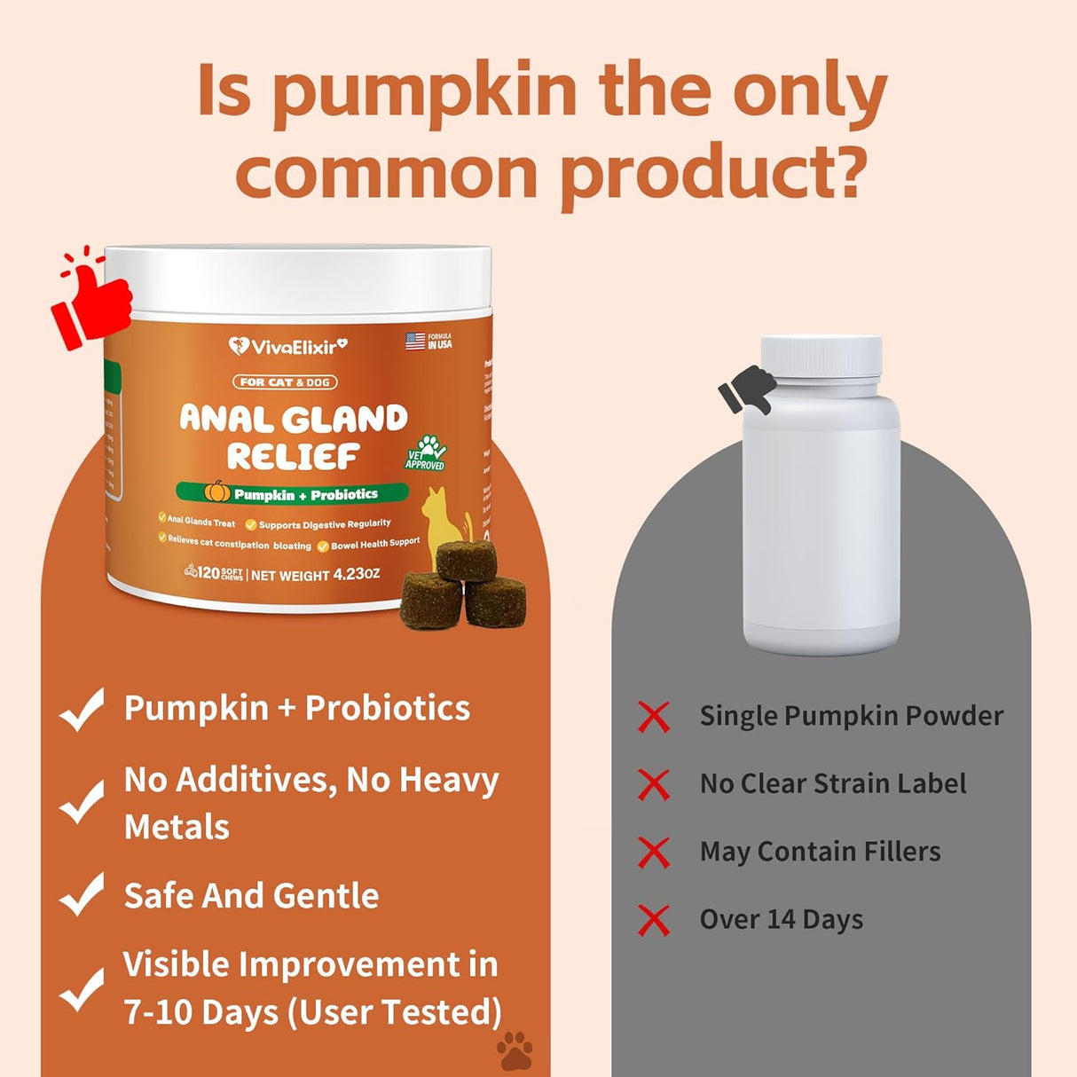 VivaElixir Constipated Cat - Pumpkin + Probiotic Soft Chews 120 Masticables