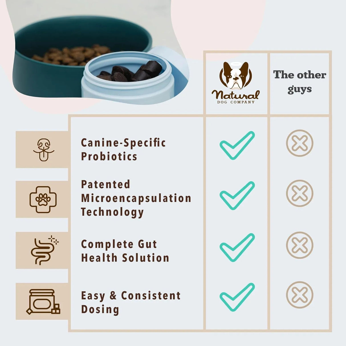 NATURAL DOG COMPANY - Natural Dog Company Probiotic Chews for Dogs Chicken Flavor 45 Masticables - The Red Vitamin MX - Probióticos Para Perros - {{ shop.shopifyCountryName }}