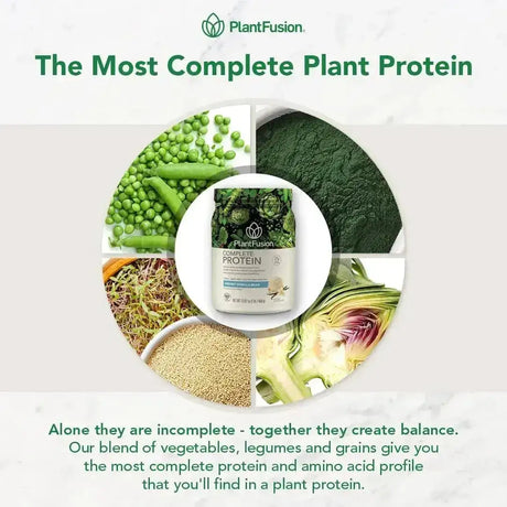 PLANTFUSION - PlantFusion Complete Vegan Protein Powder Chocolate 900Gr. - The Red Vitamin MX - Suplementos Alimenticios - {{ shop.shopifyCountryName }}