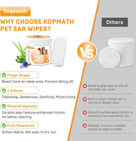 KOPMATH - Kopmath Ear Cleaner Finger Wipes for Dogs & Cats Unscented 50 Toallitas - The Red Vitamin MX - Cuidado Del Oído De Perros - {{ shop.shopifyCountryName }}