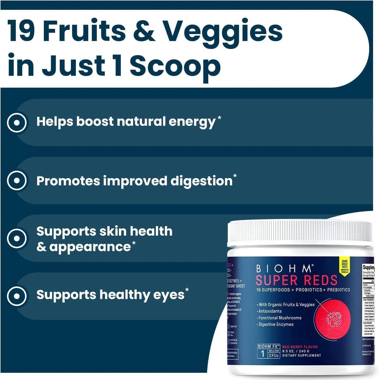 BIOHM - BIOHM Super Reds 30 Servicios Red Berry Flavor 240Gr. - The Red Vitamin MX - Suplementos Alimenticios - {{ shop.shopifyCountryName }}