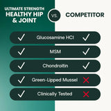 VETRISCIENCE - VetriScience Ultimate Strength Healthy Hip & Joint Tablets 120 Tabletas Masticables - The Red Vitamin MX - Cuidado De Cadera Y Articulaciones Para Perros - {{ shop.shopifyCountryName }}