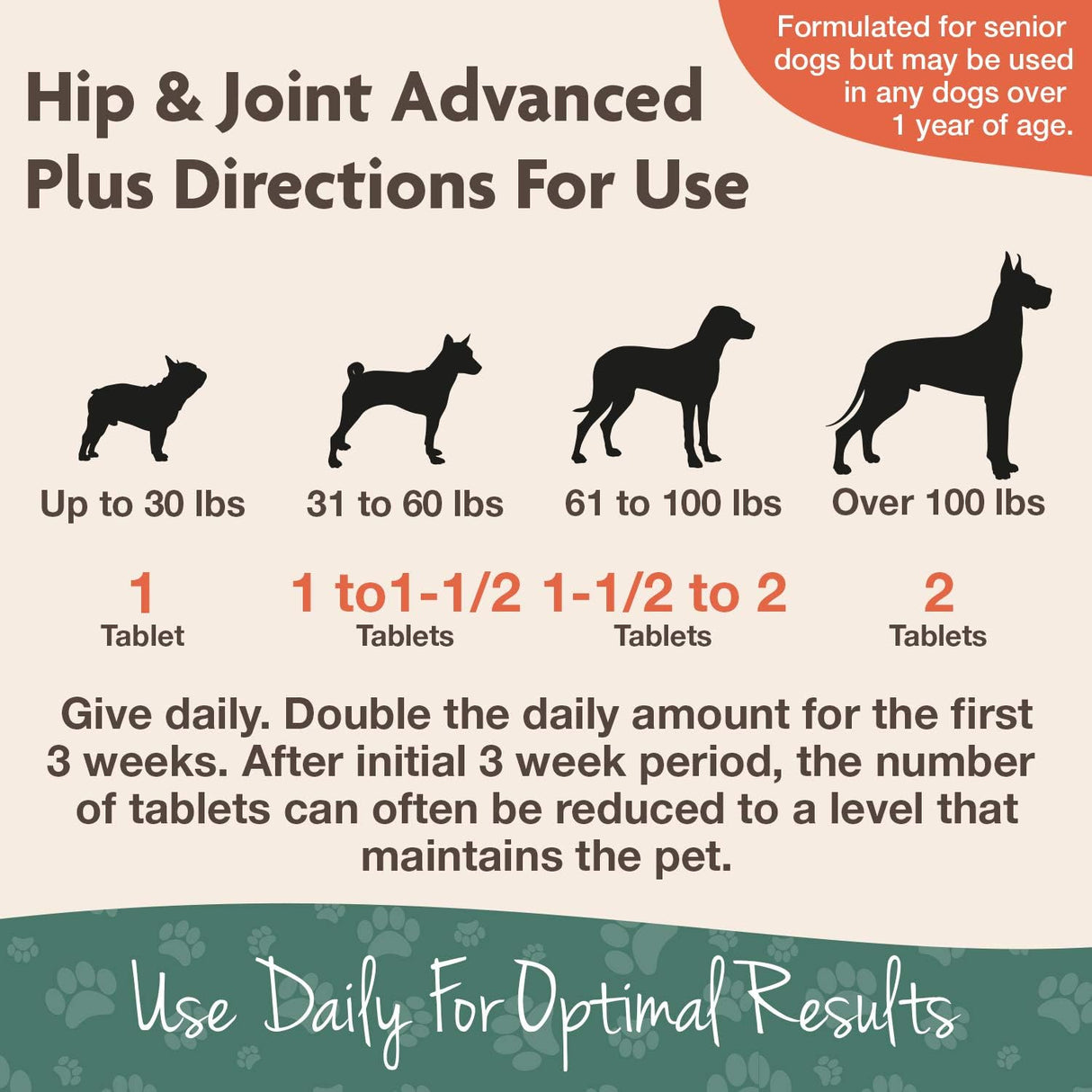 NaturVet Senior Wellness Hip & Joint Advanced Plus Omegas 90 Tabletas