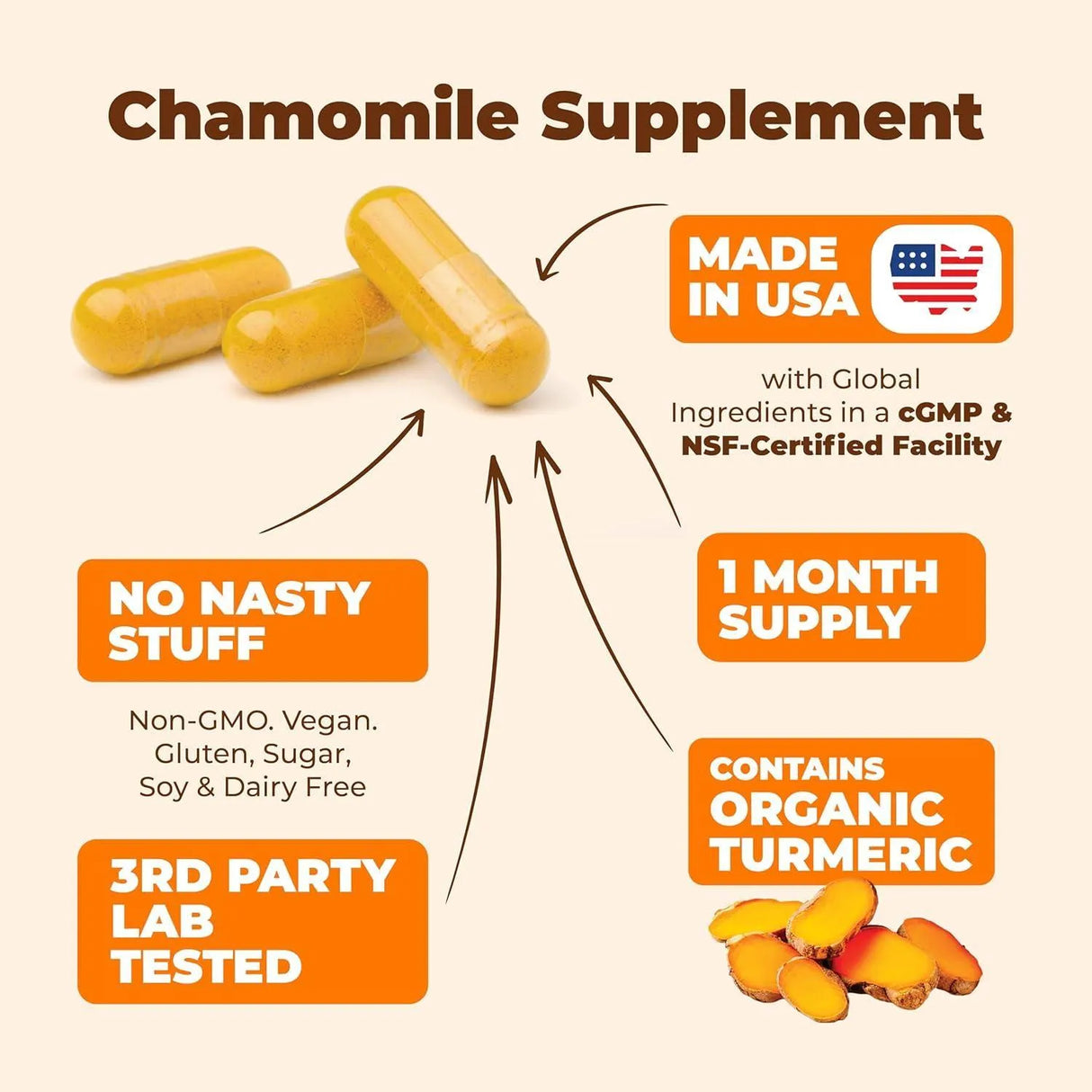 VIMERSON HEALTH - Vimerson Health Chamomile 60 Capsulas - The Red Vitamin MX - Suplementos Alimenticios - {{ shop.shopifyCountryName }}