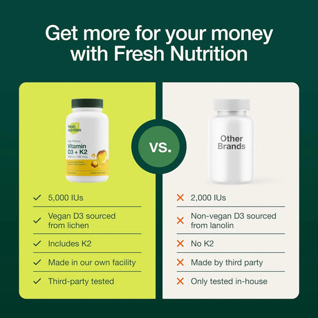 FRESH NUTRITION - Fresh Nutrition Vegan Vitamin D3 + K2 90 Capsulas - The Red Vitamin MX - Suplementos Alimenticios - {{ shop.shopifyCountryName }}