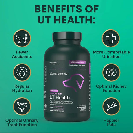 VETRISCIENCE - VetriScience Laboratories UT Strength STAT for Dogs 90 Tabletas Masticables - The Red Vitamin MX - Salud De Tracto Urinario Para Perros - {{ shop.shopifyCountryName }}