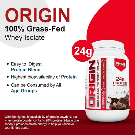 PURE LABEL NUTRITION - Pure Label Nutrition Grass Fed Whey Protein Isolate Chocolate 2 Lbs. - The Red Vitamin MX - Suplementos Alimenticios - {{ shop.shopifyCountryName }}