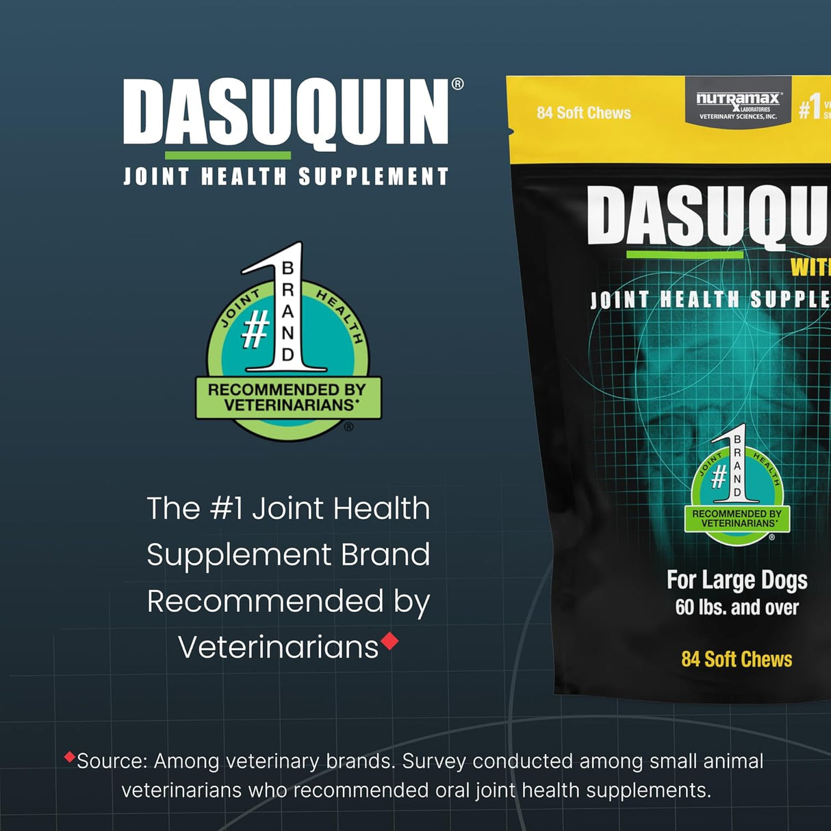 Nutramax Laboratories Dasuquin with MSM Joint Health for Large Dogs 84 Masticables