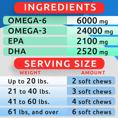 BARK&SPARK - BARK&SPARK Omega 3 for Dogs Alaskan Salmon Flavor 180 Masticables - The Red Vitamin MX - Aceite De Pescado Para Perros - {{ shop.shopifyCountryName }}