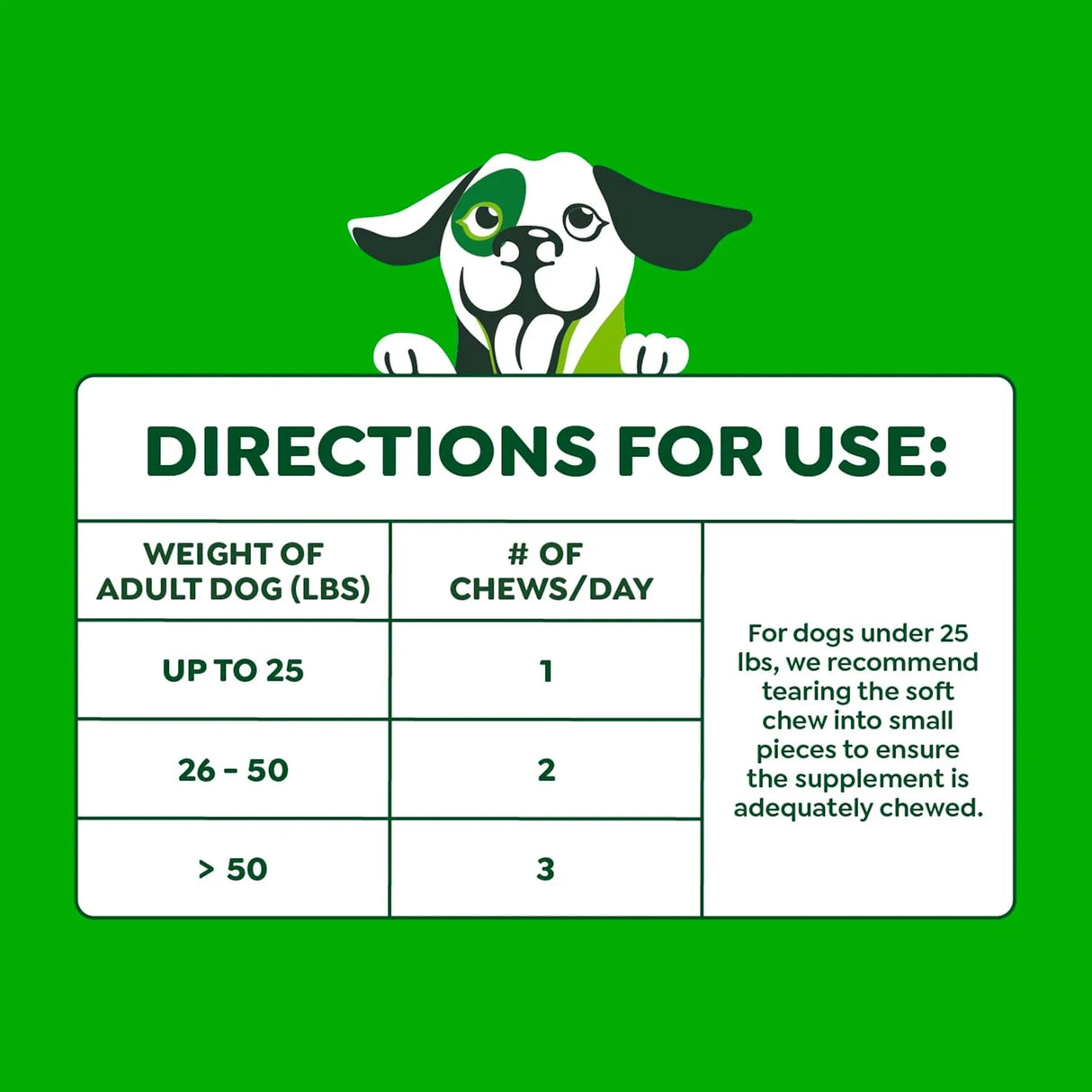 GREENIES - Greenies Dog Supplements 8-in-1 Multi-Benefit Chicken Flavor 80 Masticables - The Red Vitamin MX - Multivitamínicos Para Perros - {{ shop.shopifyCountryName }}