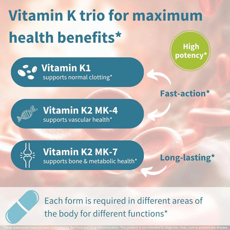 IGENNUS - Igennus Advanced Triple Vitamin K Complex 90 Capsulas - The Red Vitamin MX - Suplementos Alimenticios - {{ shop.shopifyCountryName }}