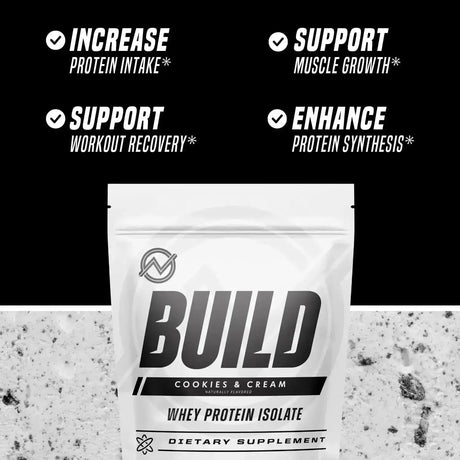 OUTWORK NUTRITION - Outwork Nutrition Build Whey Protein Isolate Powder Cookies & Cream 25 Servicios 800Gr. - The Red Vitamin MX - Suplementos Alimenticios - {{ shop.shopifyCountryName }}