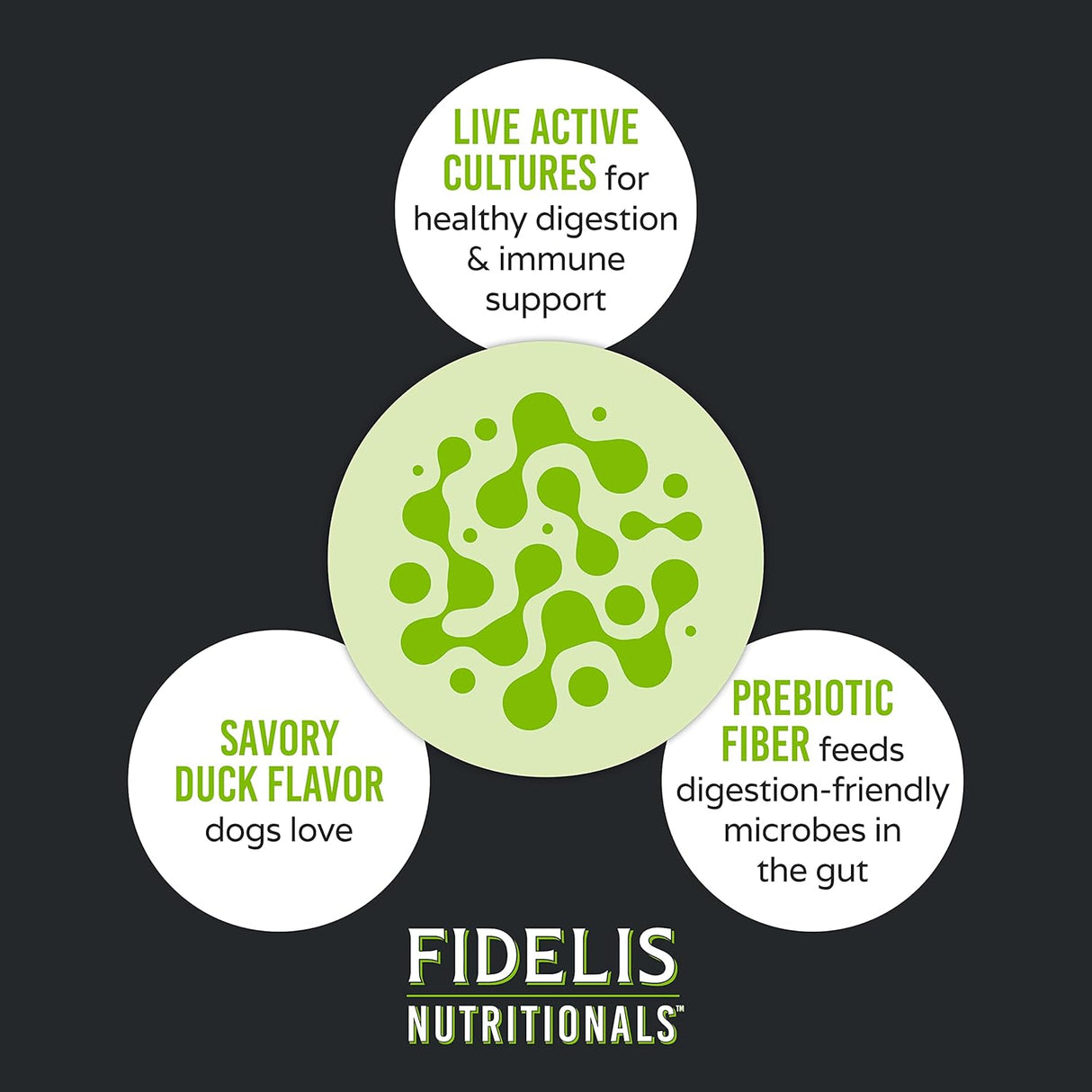 FIDELIS Probiotic Plus+ Pet Probiotics for Dogs 120 Masticables