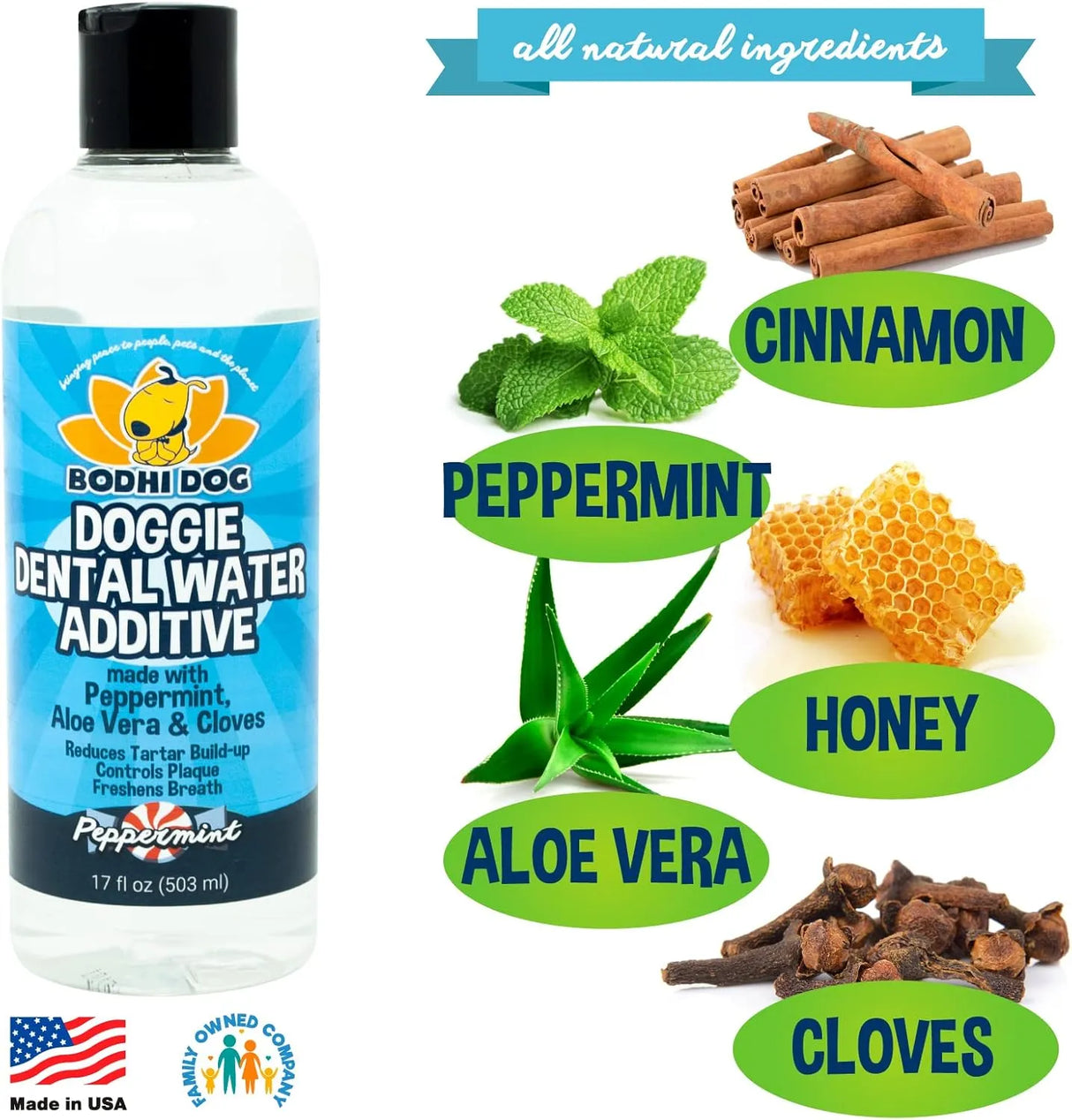BODHI DOG - Bodhi Dog Peppermint Dental Water Additive 503Ml. - The Red Vitamin MX - Cuidado Dental Para Perros - {{ shop.shopifyCountryName }}