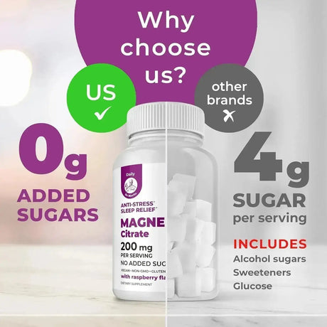 DR. MORITZ - DR. MORITZ Magnesium Gummies Sugar-Free 200Mg. 60 Gomitas - The Red Vitamin MX - Suplementos Alimenticios - {{ shop.shopifyCountryName }}