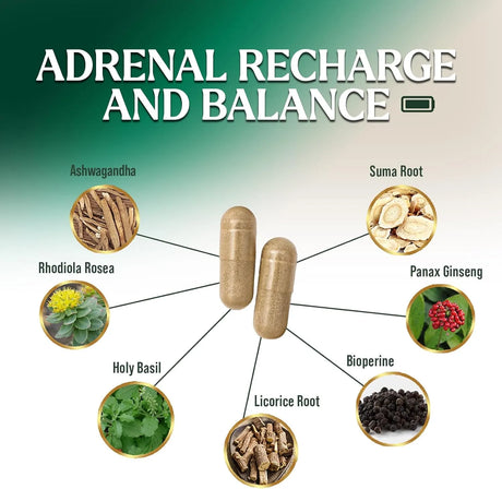 NATURE'S NUTRITION - Nature's Nutrition Adrenal Support 60 Capsulas - The Red Vitamin MX - Suplementos Alimenticios - {{ shop.shopifyCountryName }}