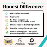 Pet Honesty Calming Chews for Cats Chicken 30 Masticables