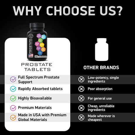 BIOACTIVE LABS - BIOACTIVE LABS Prostate Health 180 Tabletas - The Red Vitamin MX - Suplementos Alimenticios - {{ shop.shopifyCountryName }}